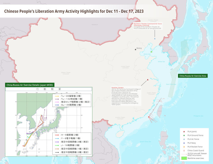 Chinese People's Liberation Army activities